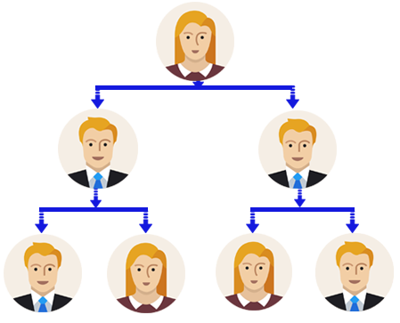 MLM software dashboard